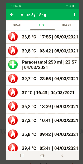 Aplikasi Pengukur Suhu Tubuh Fever Tracker