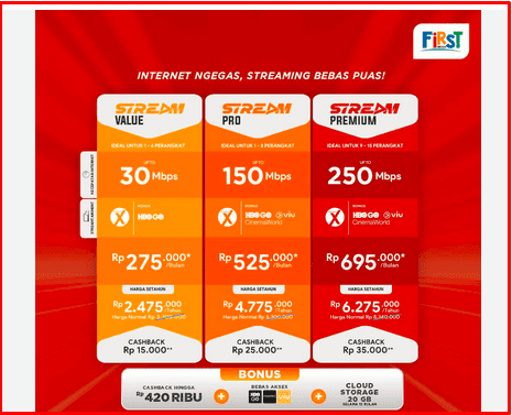 paket internet wifi unlimited first media
