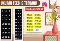 Rasio Instagram Terbaru: Panduan Lengkap Feed & Reels