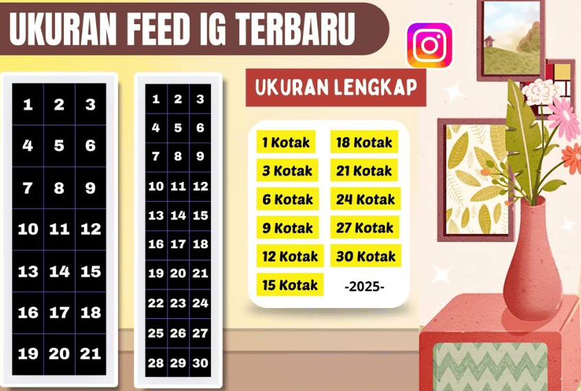 Rasio Instagram Terbaru
