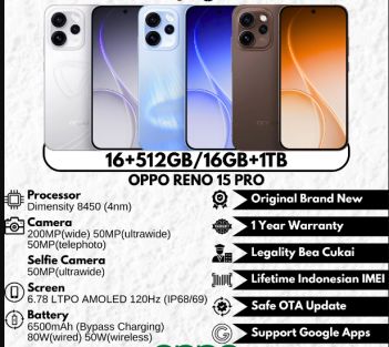 oppo reno 15 pro Oppo Reno 15 Pro: Harga, Spesifikasi, Smartphone Terbaru dari Seri Reno dengan Prosesor Flagship dan Kamera Canggih