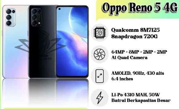 Oppo Reno 5 4G – Spesifikasi Lengkap, Harga Baru dan Bekas Tahun 2026